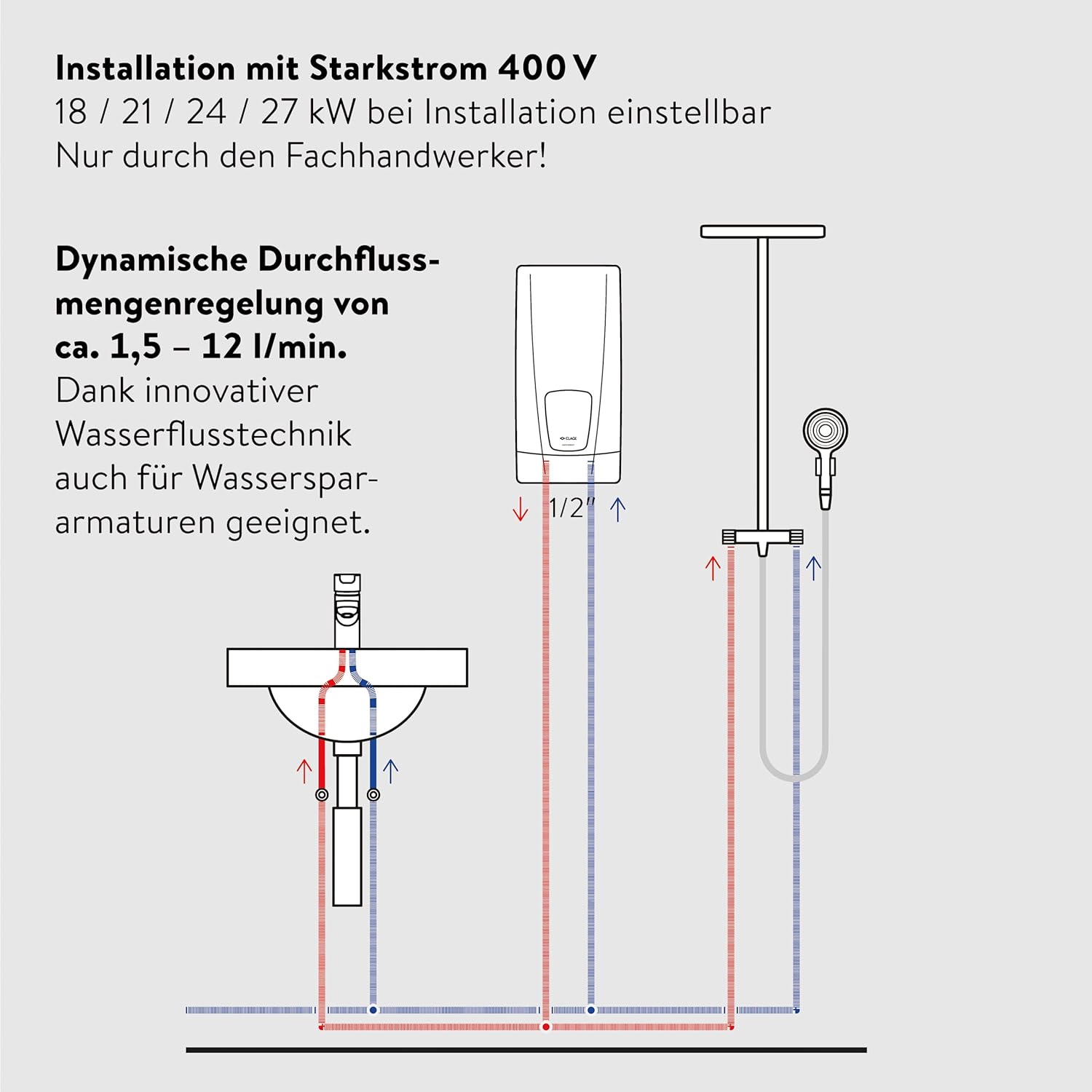 CLAGE DSX Touch vollelektronischer Hightech Durchlauferhitzer, 18-27kW, Touchdisplay, ECO-Mode, Fernbedienung+WLAN+Bluetooth, Automatikmodus, immer gradgenau 20-60°C, VDE-GS geprüft
