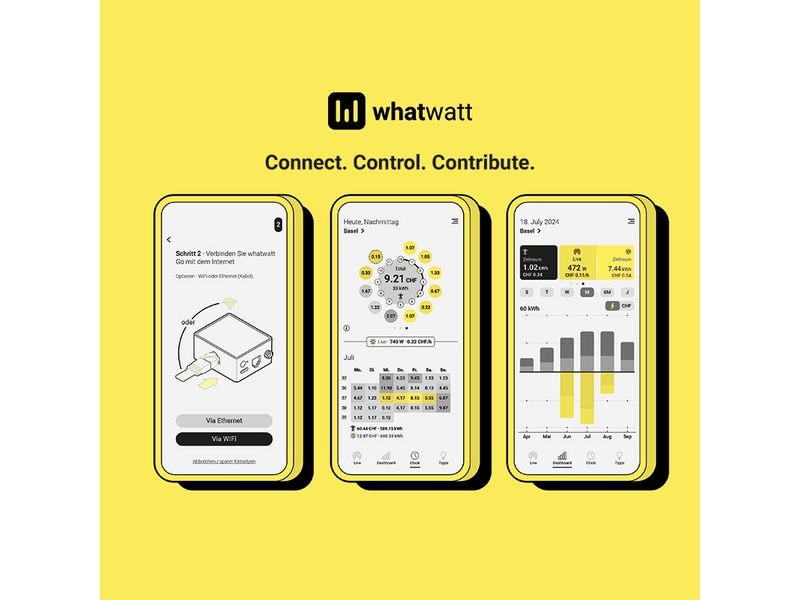whatwatt Energiemessgerät WiFi-Energy Meter LAN / WLAN Leistungsmessgerät