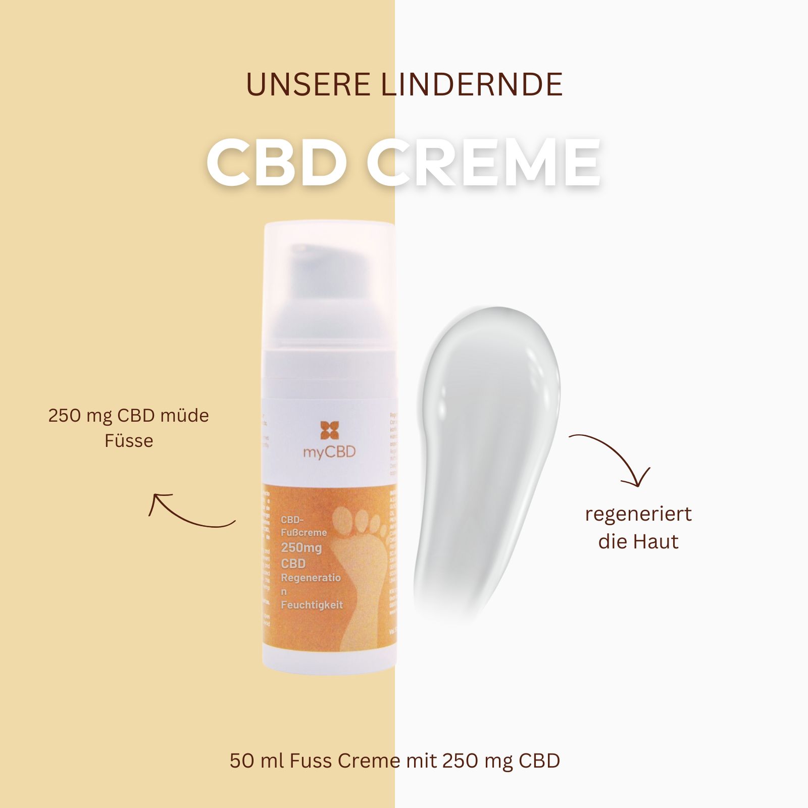Weedness CBD Fußcreme