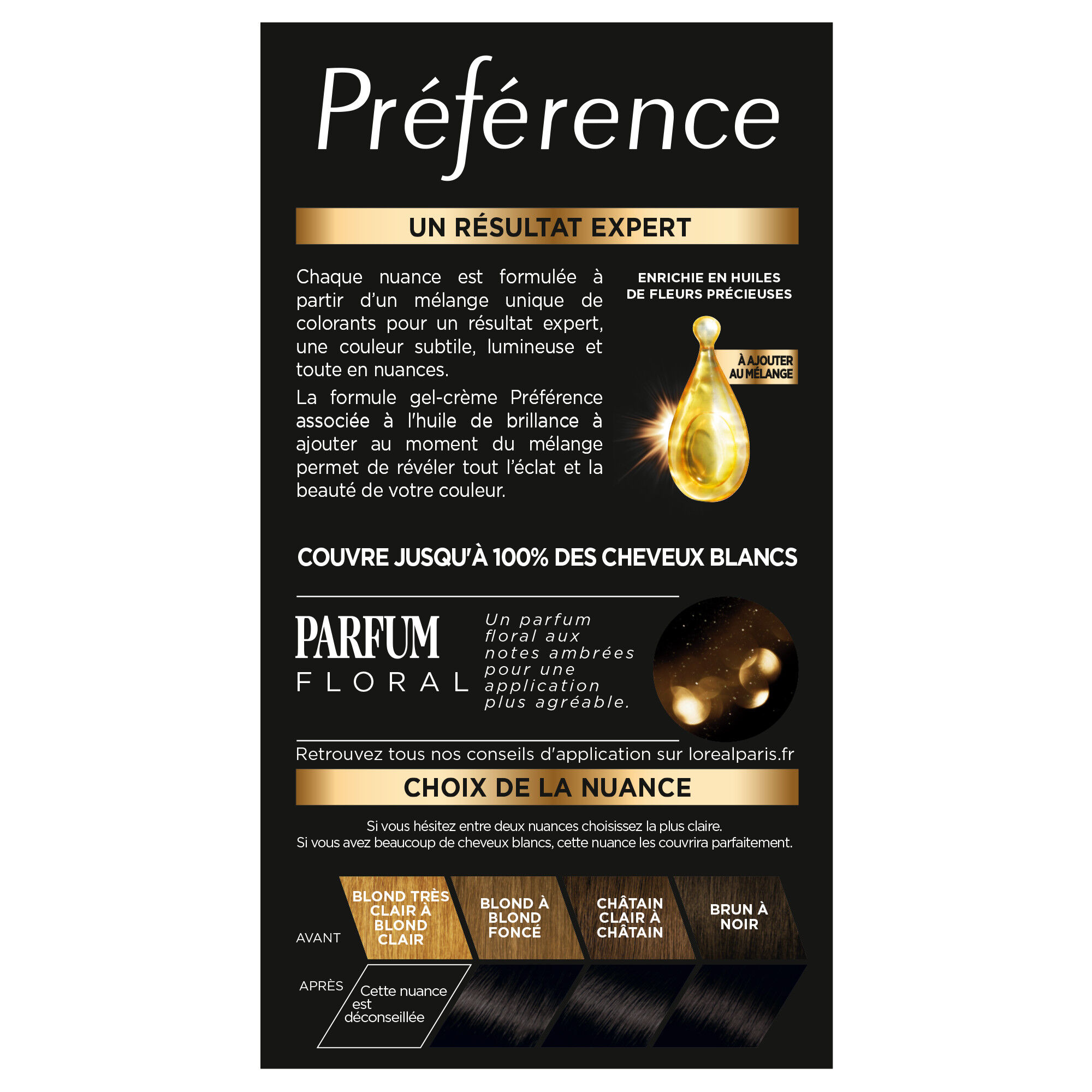 Préférence Brunes / Noires · Couleur profonde et lumineuse, reflets