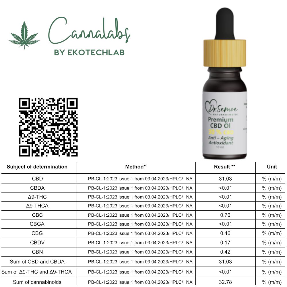 Dr. Semoe Premium CBD Öl 30% CBD