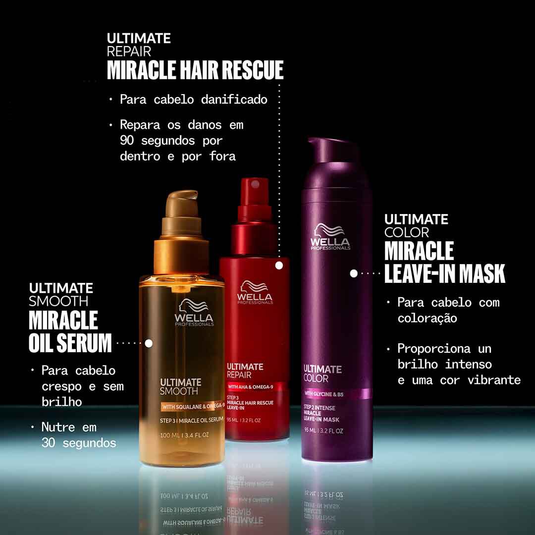WELLA HAIR CARE Ultimate Color Spray - 95ml