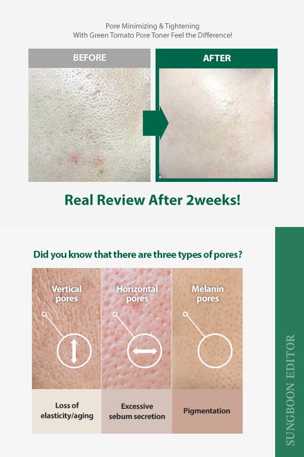SUNGBOON EDITOR - Groene Tomaat Pore Lifting Ampul Toner