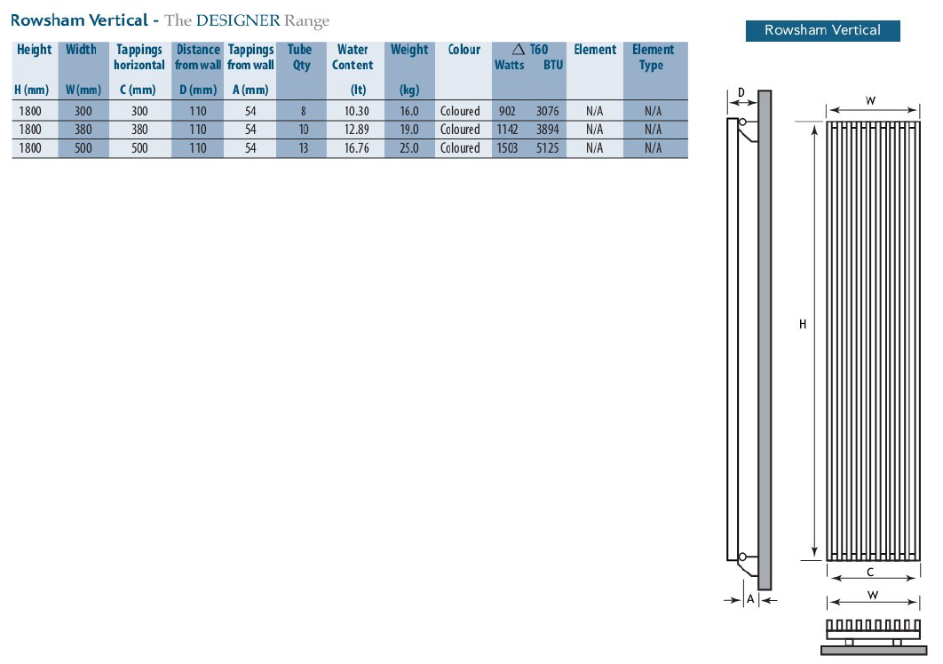 Eastbrook Rowsham verticale radiator 180x30cm Mat wit 902 watt