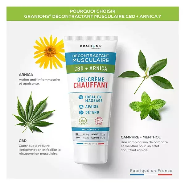 Granions Décontractant Musculaire Gel-Crème Chaufffant - CBD + Arnica - 75 ml