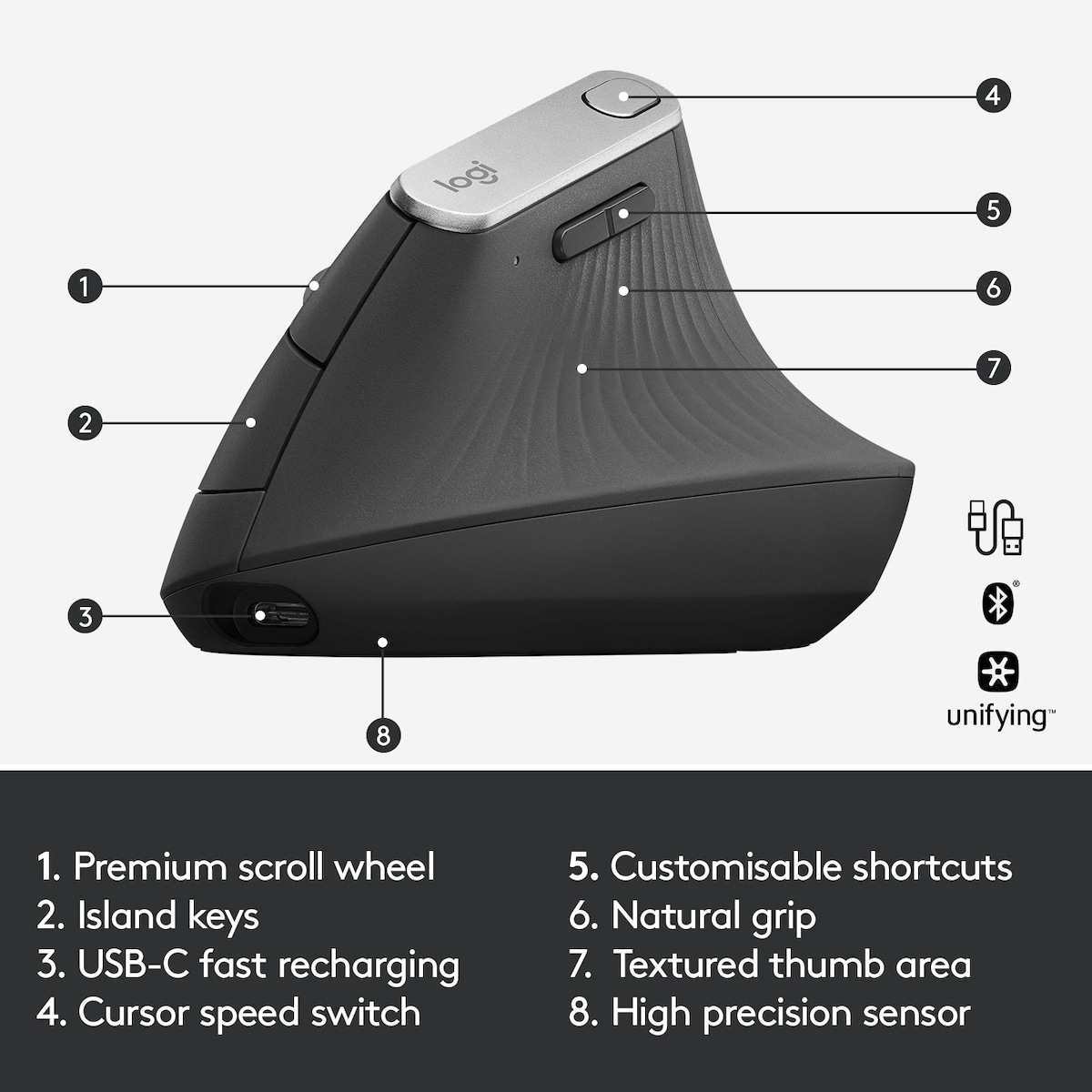 Logitech MX Vertical mus