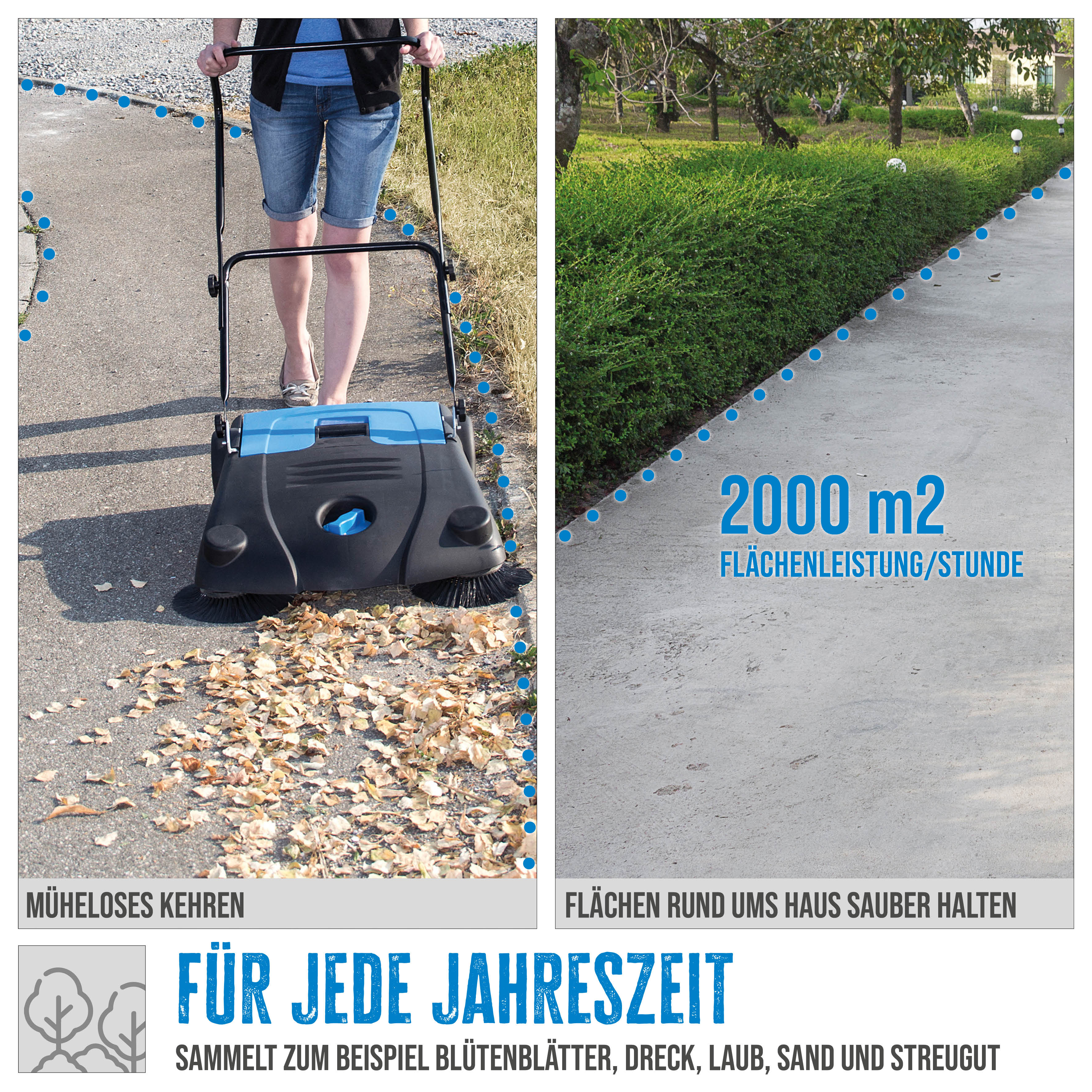Güde Kehrmaschine GKM 700