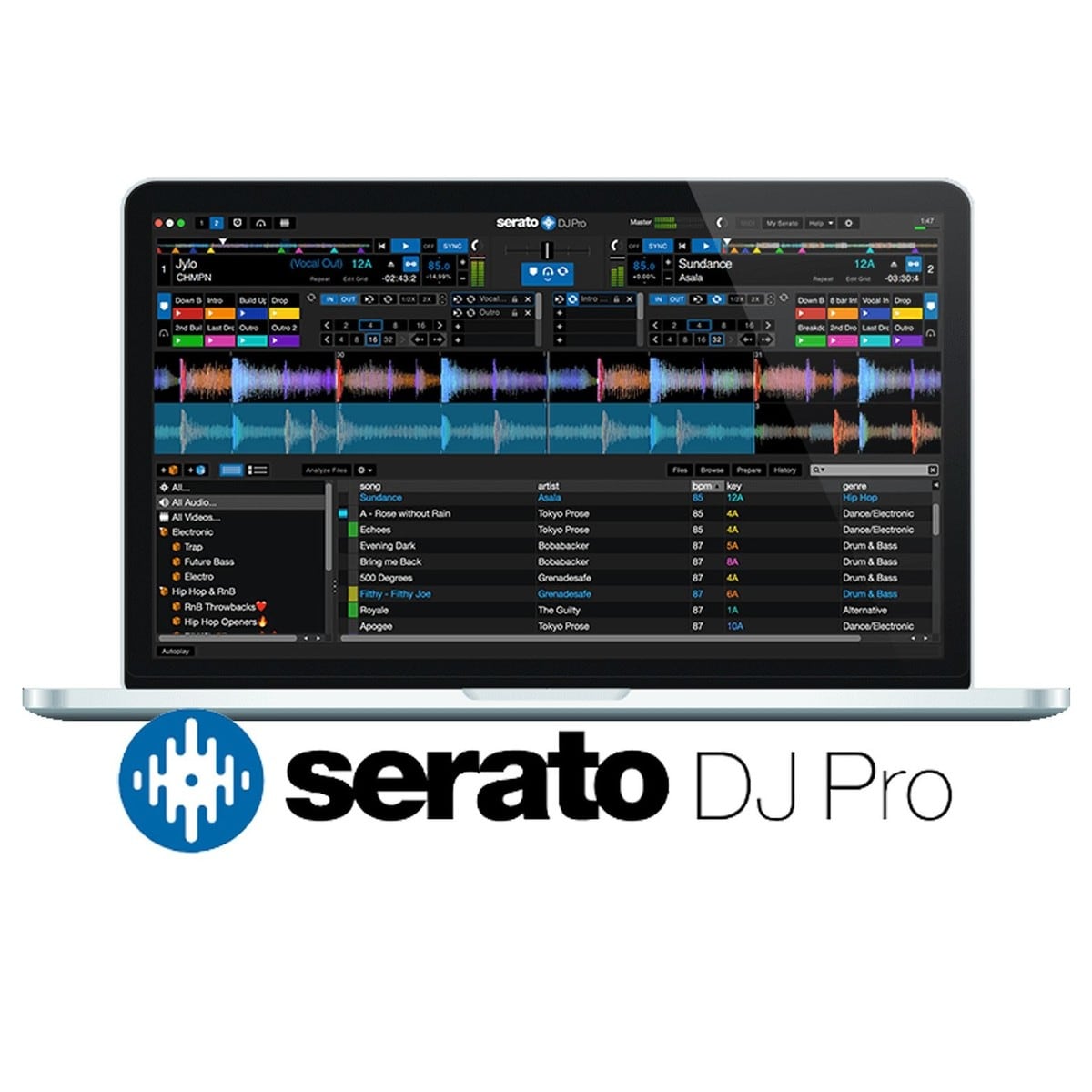 Numark Mixtrack Pro FX DJ Controller + Serato Pro download