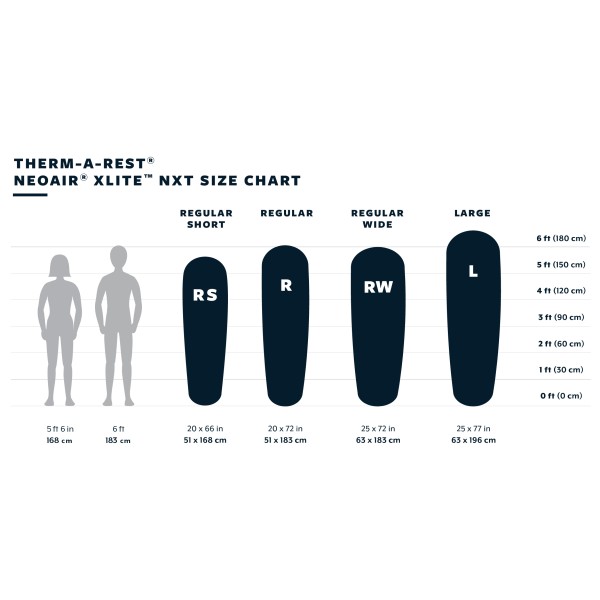 Therm-a-Rest - NeoAir Xlite NXT MAX - Matelas de camping