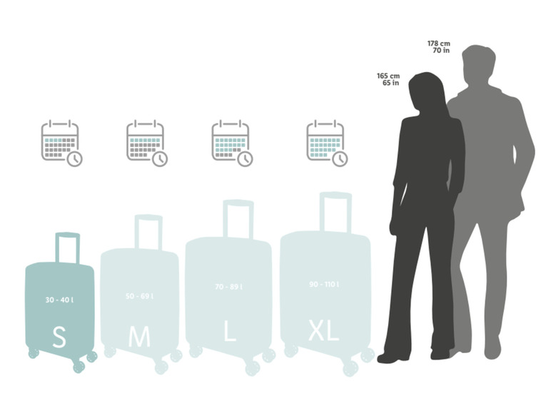 Koffer 35 L