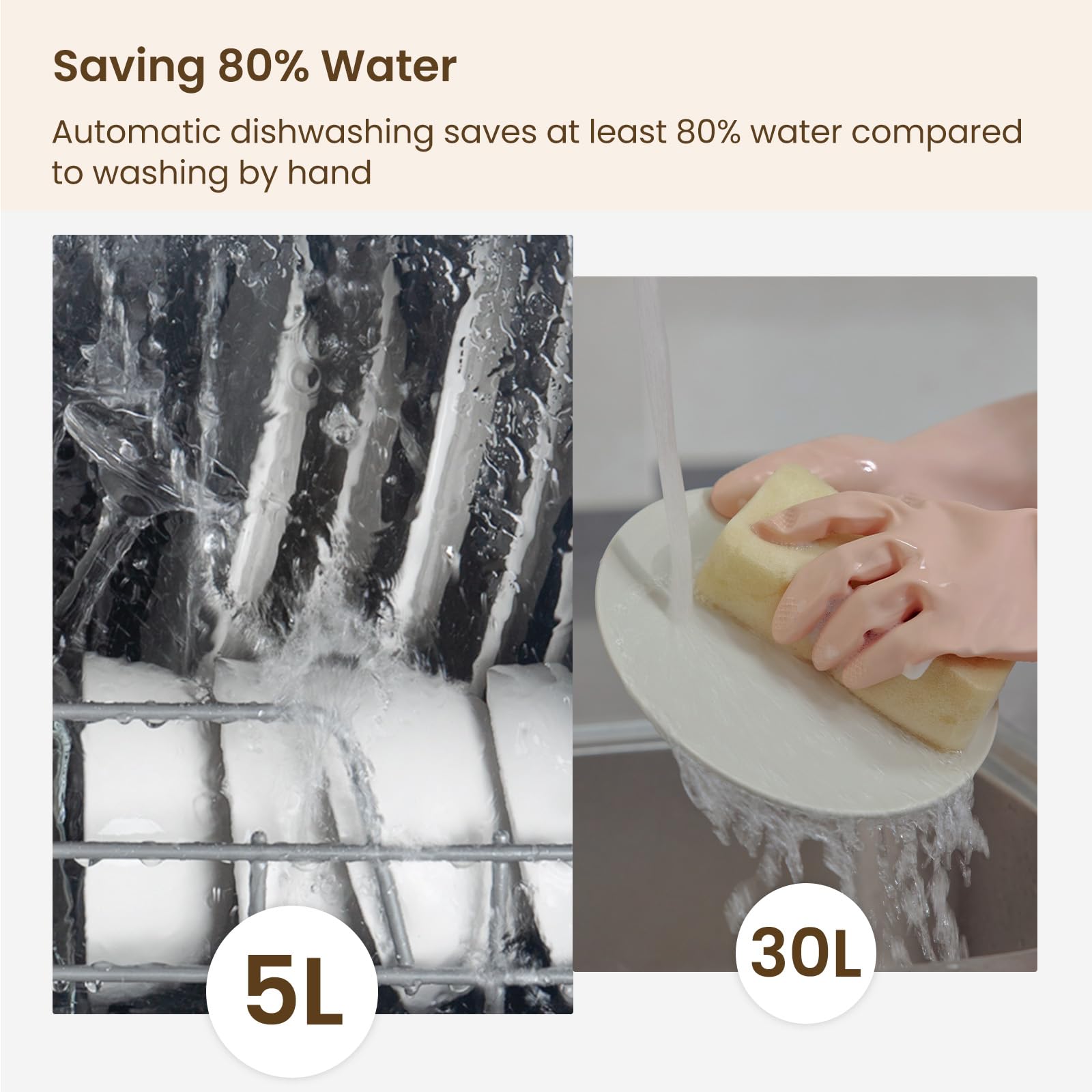 HAVA mini lave vaisselle, 6 programmes portables avec réservoir d'eau intégré de 5 L, aucun branchement nécessaire, fonction de soin de bébé et de séc