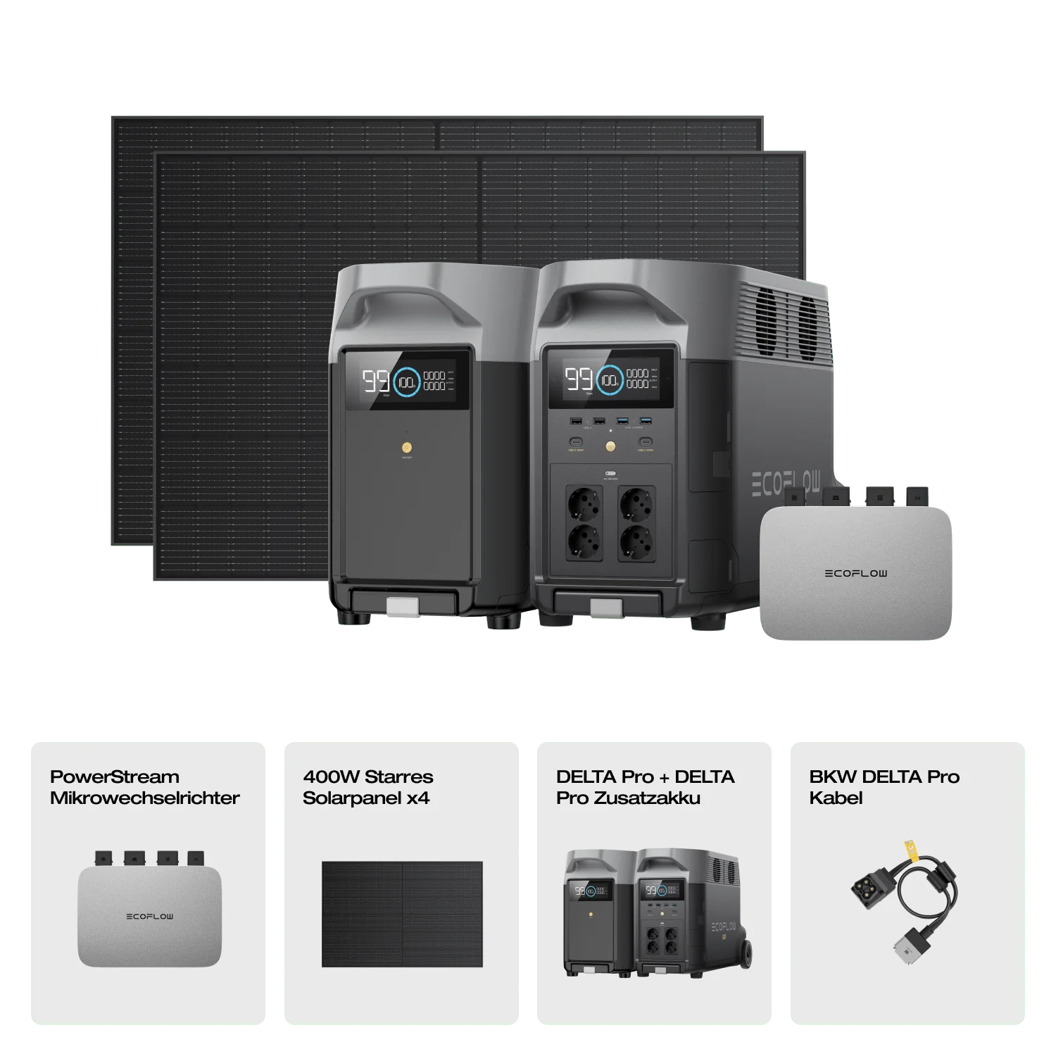 EcoFlow DELTA Pro Solargenerator (Starrer PV400W)