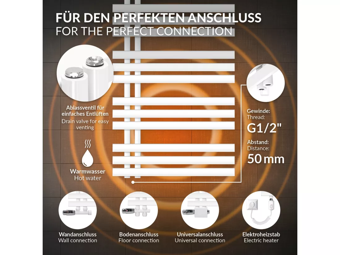 Radiateur de Salle de Bain Iron EM 600x1600 mm Blanc Raccord Central au Bas avec Garniture