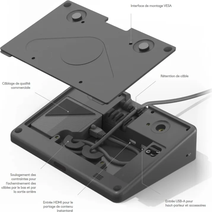 Logitech Tap Écran tactile