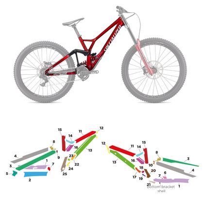 Specialized Demo - 2020 - S4 - Brillant