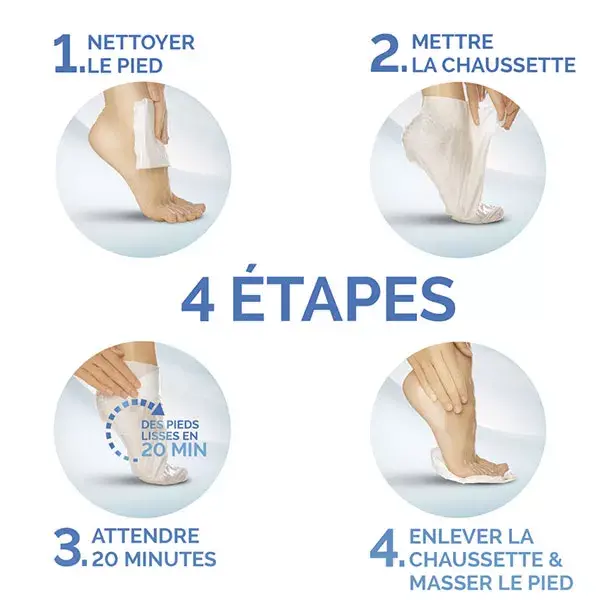 Máscara Nutritiva para os Pés Scholl Expert Care com Óleo de Macadâmia, 1 par