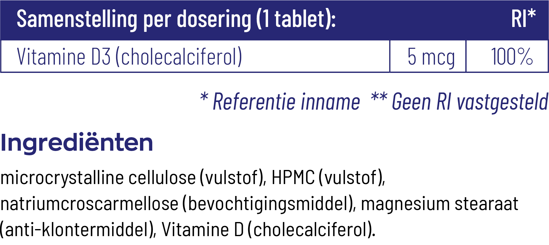 Vitakruid Vitamine D3 5 Mcg / 200 Ie (240 tabletten)