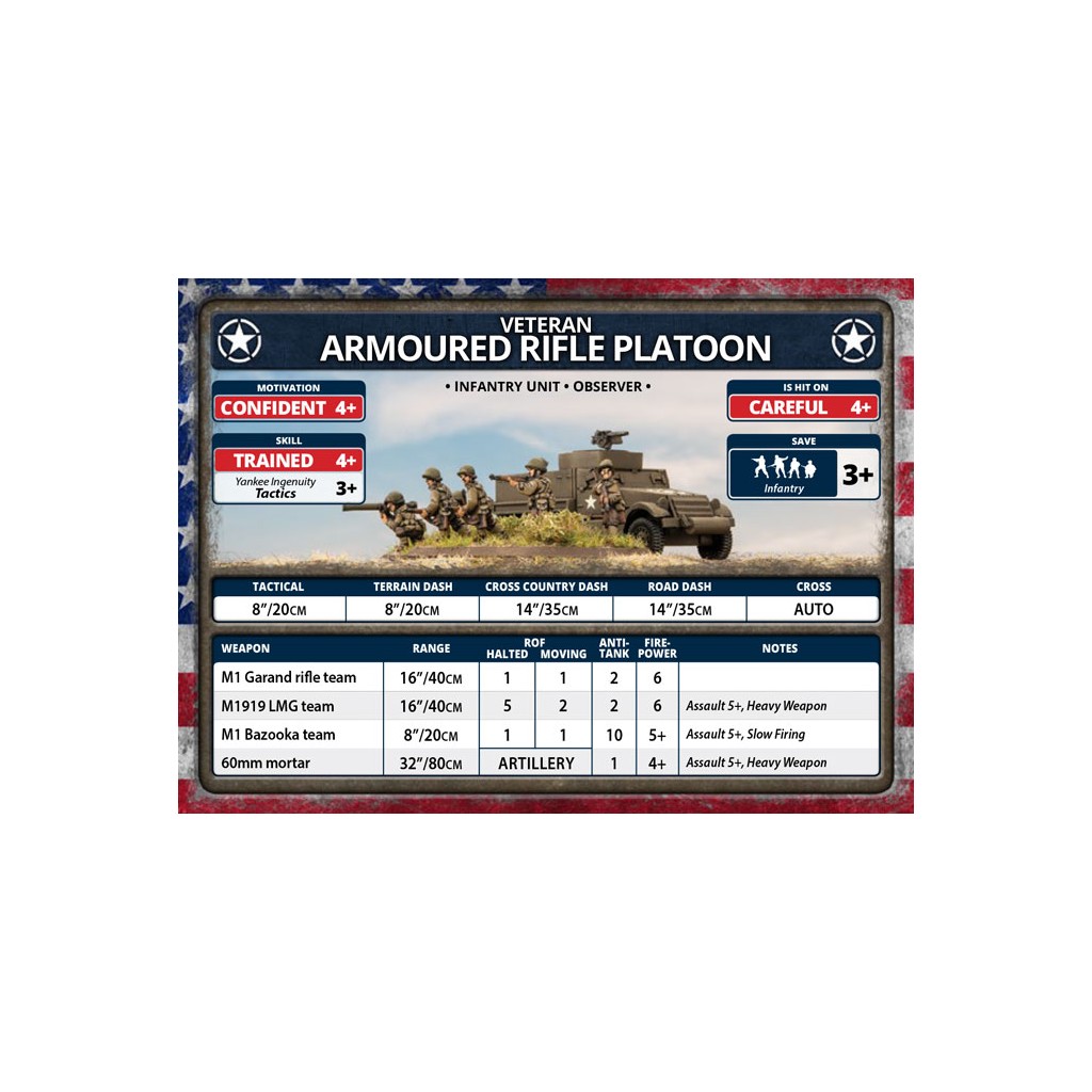 Flames of War - Armoured Rifle Platoon