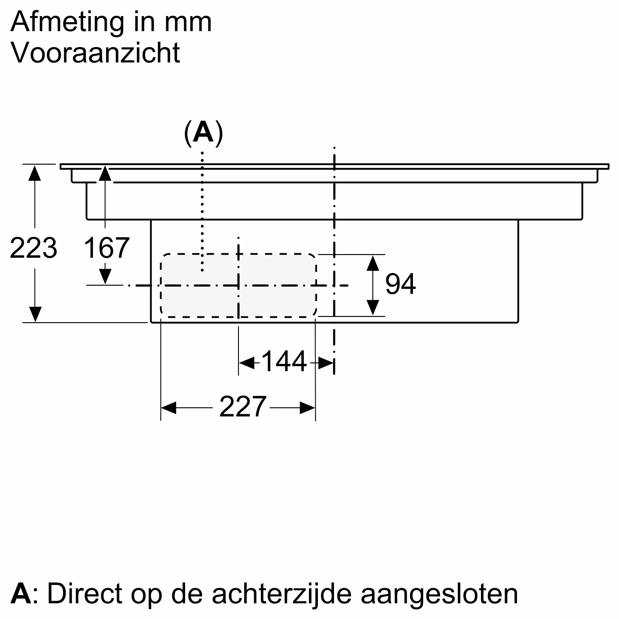 Serie 4 Inductiekookplaat met afzuiging 80 cm opbouwmontage met rand