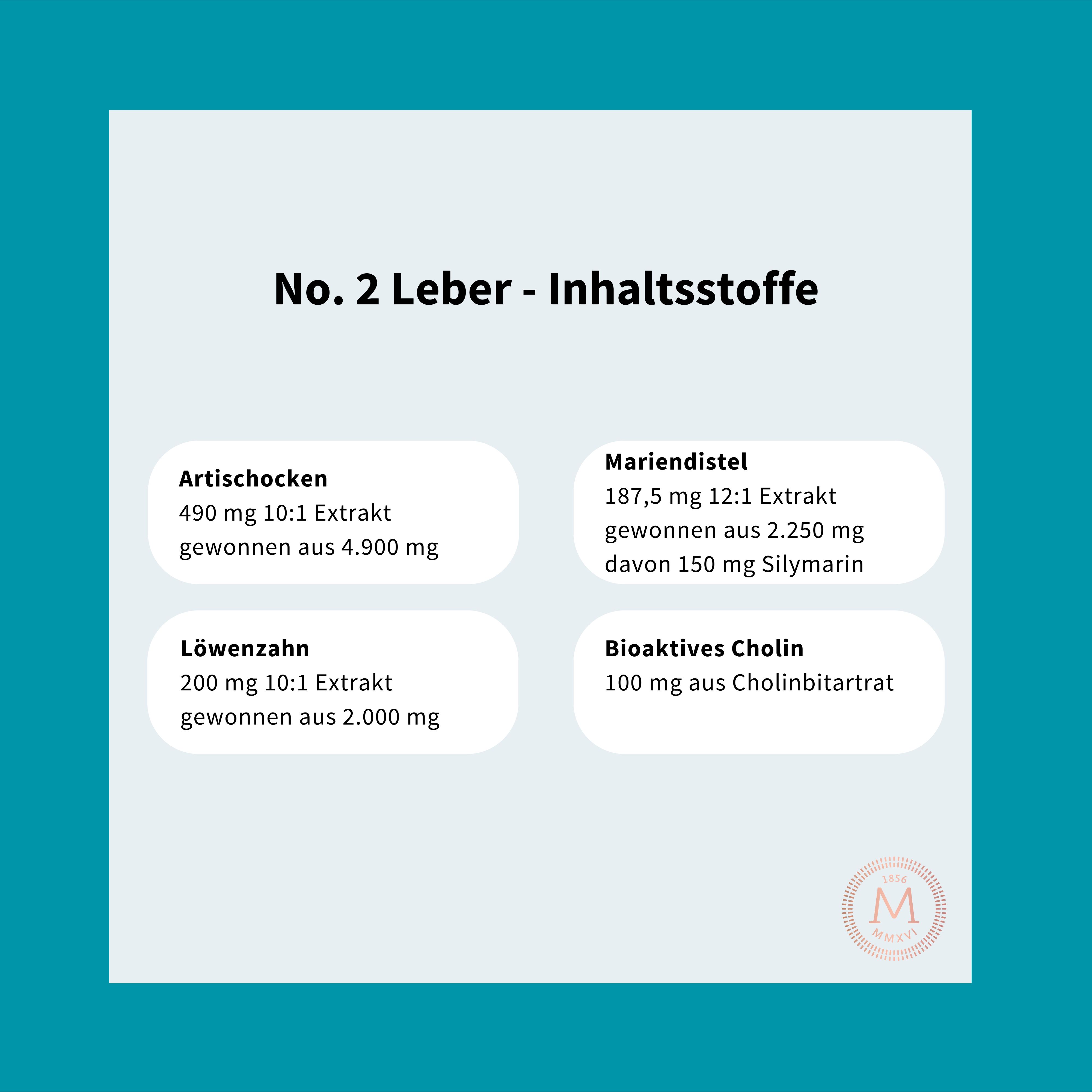 MEDICUSAN No. 2 Leber Vitalstoffkomplex