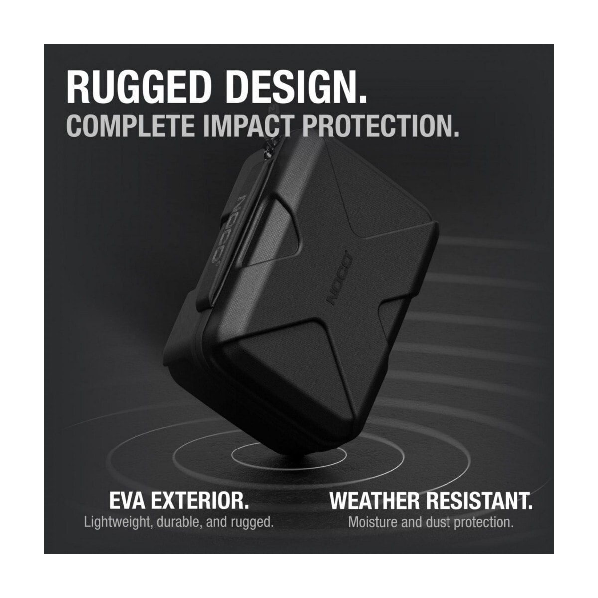 NOCO Boost Pro Protective Case (GBX75)