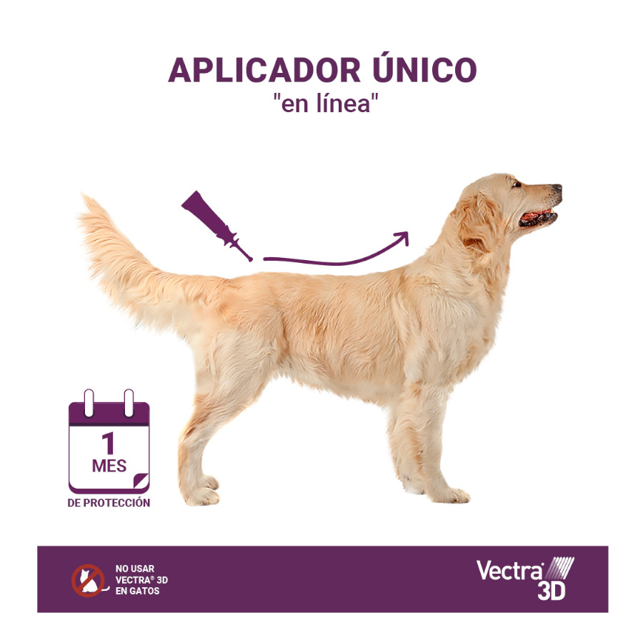 Pipetas antiparasitárias Vectra 3D para cães
