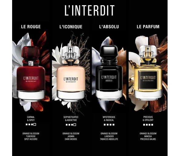 Givenchy L'Interdit Eau de Parfum