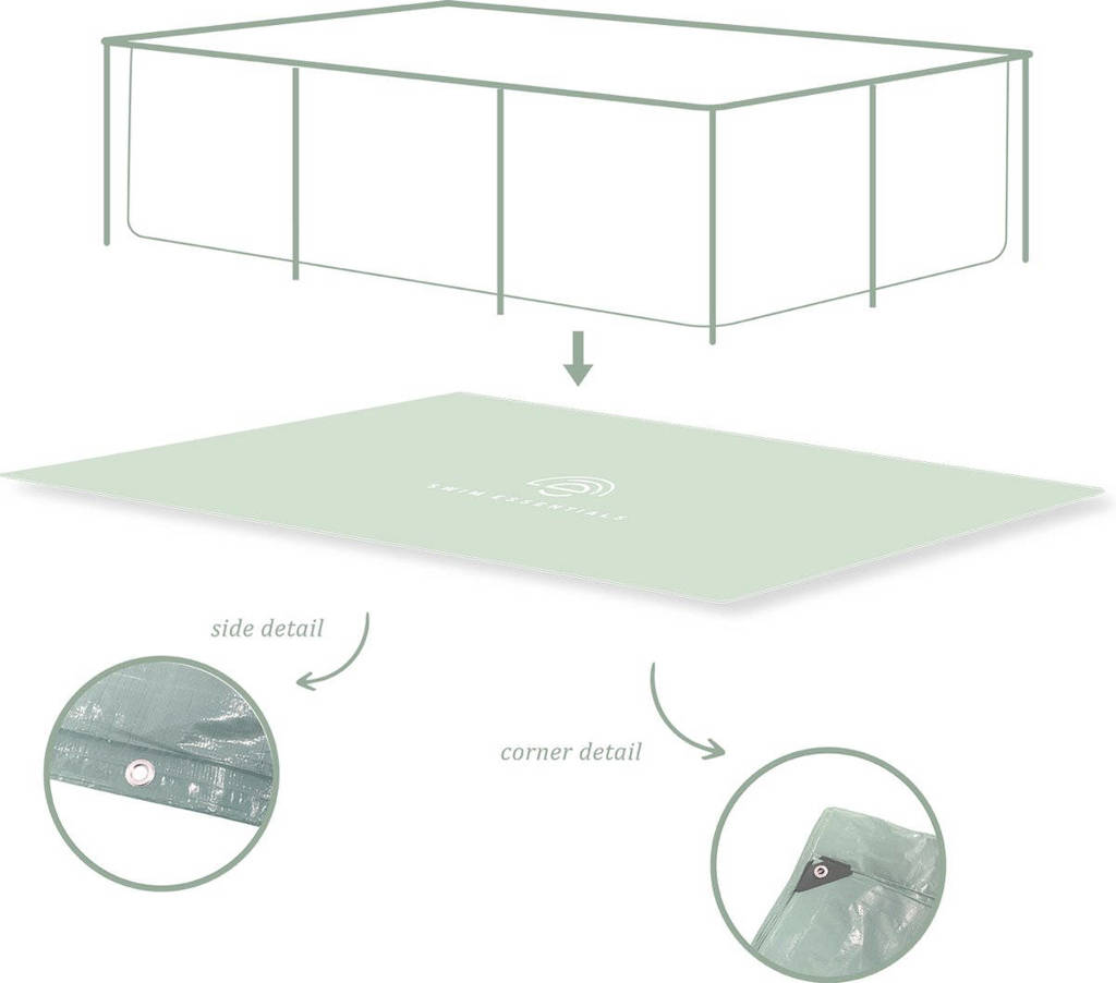 Grondzeil 260x160 cm