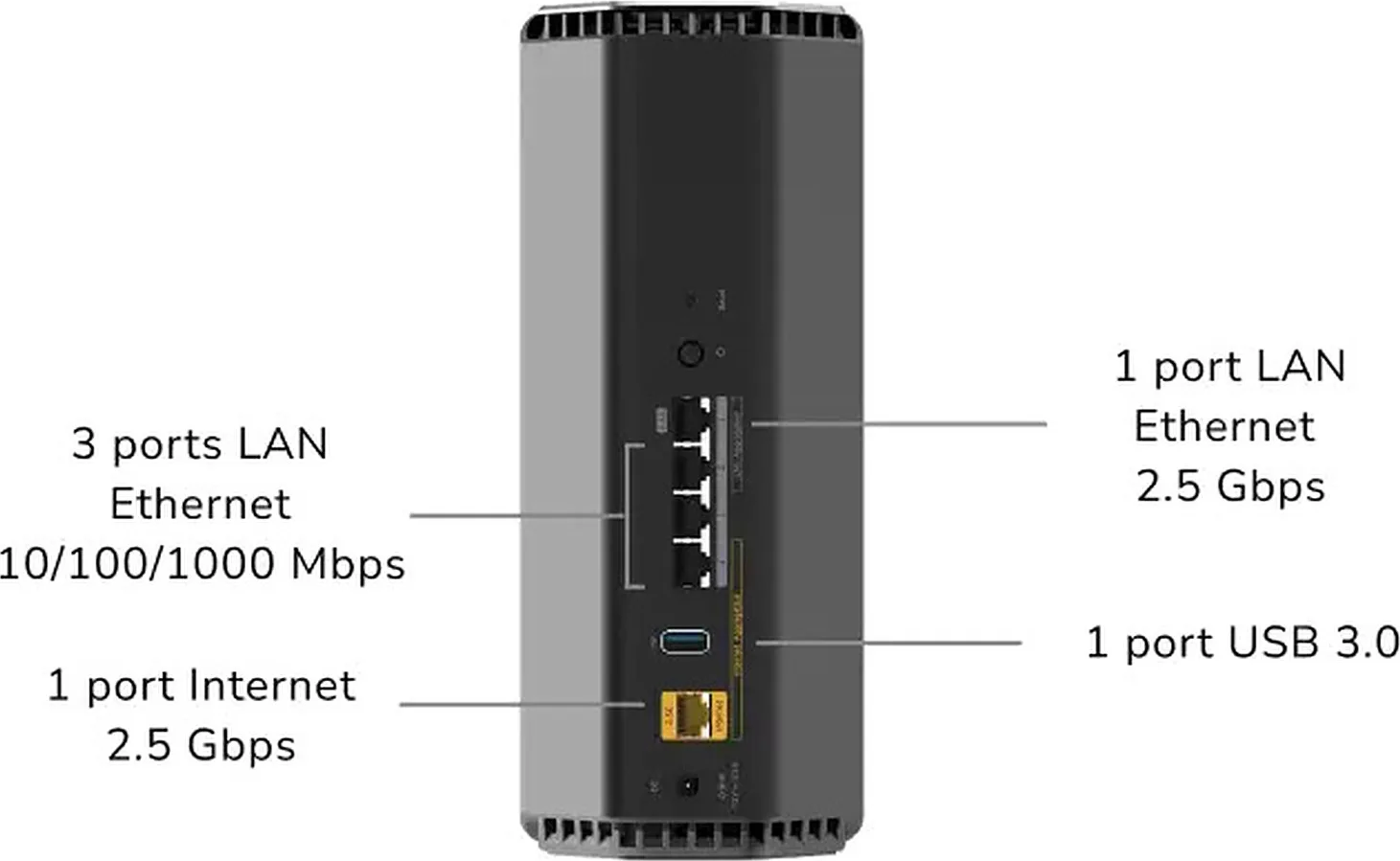 Netgear Nighthawk WIFI 7 BE12000 RS500 Routeurs WiFi