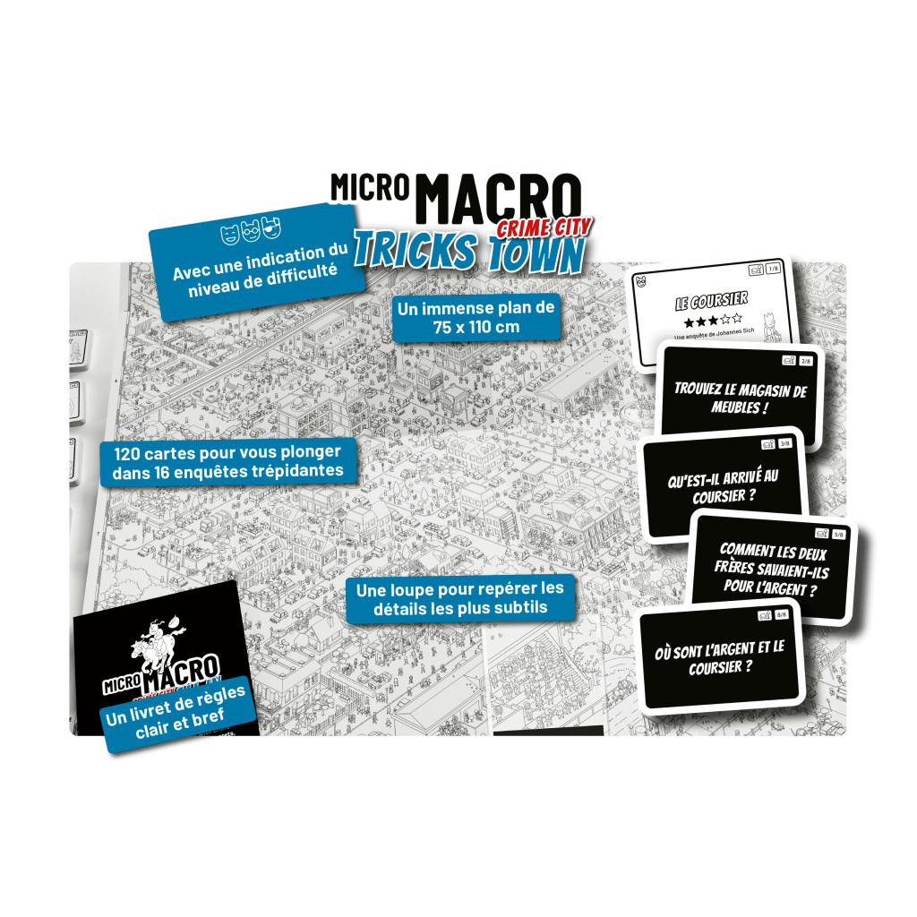 MicroMacro : Crime City - Tricks Town