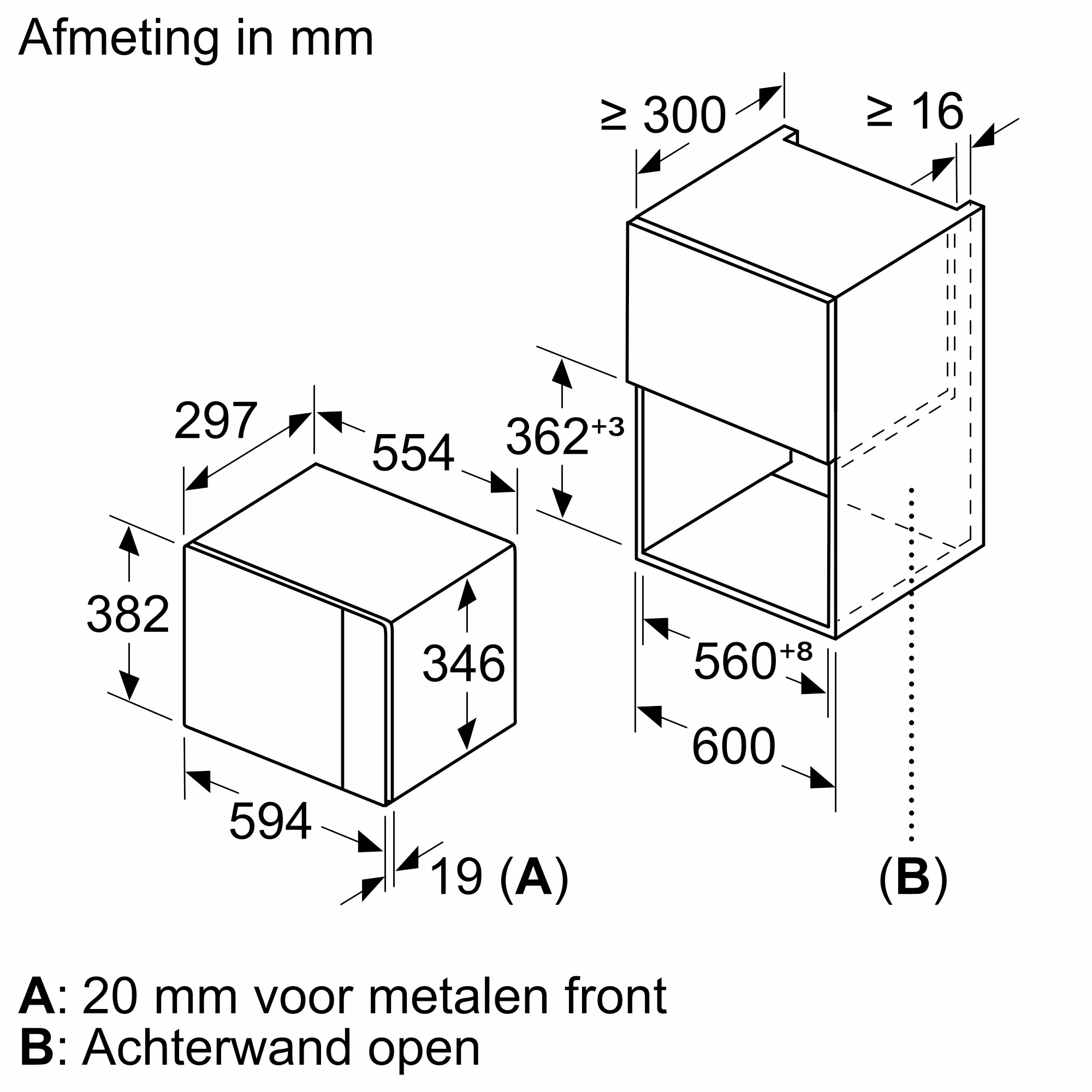 Serie 4 Inbouwmagnetron Zwart