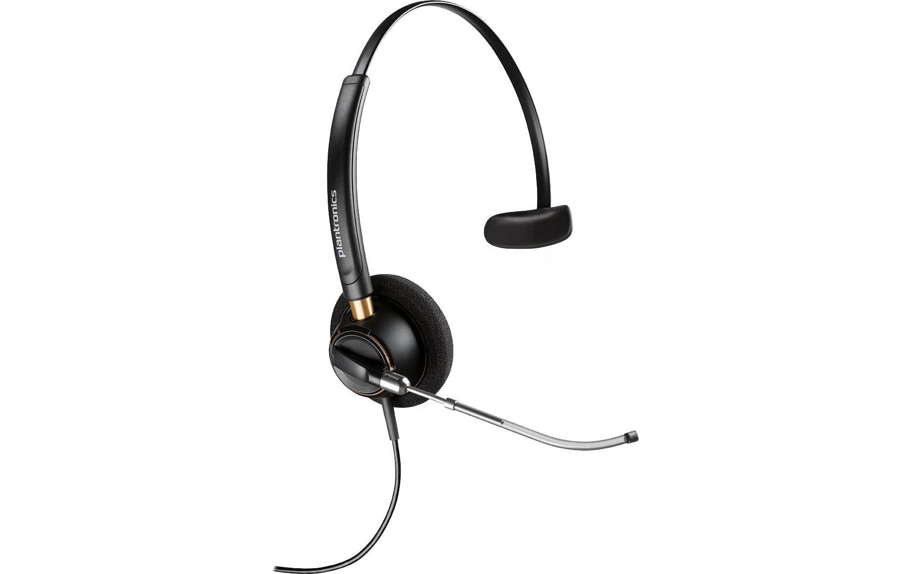 Headset Poly EncorePro HW510 V Mono QDContact-Center-Headset, monaural