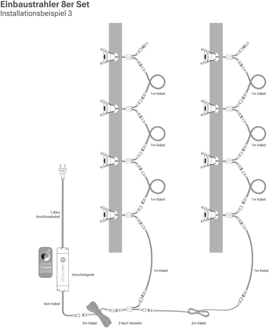 LongLife LED 8er Set Einbaustrahler Mini 3W CCT 2700K-6500K anthrazit RAL 7016 IP65 Dimmbare Strahler für Terrassenüberdachung, Carports, Dachüberständen