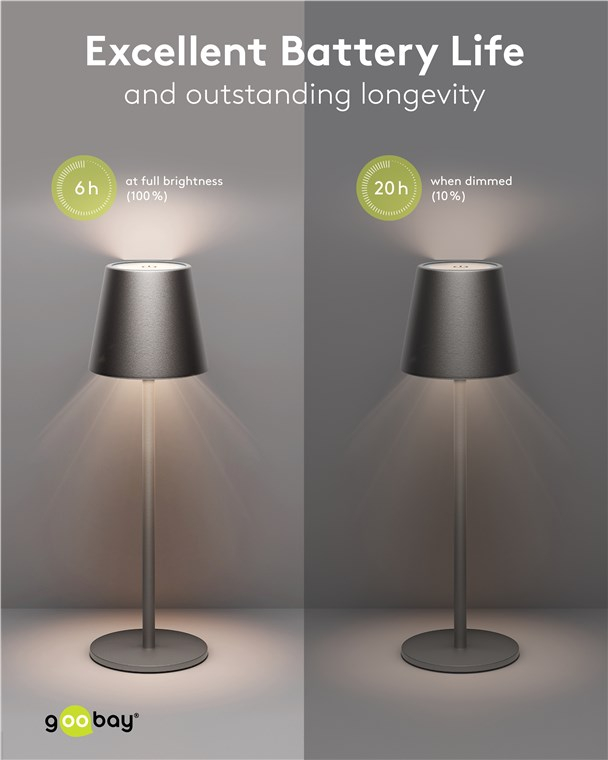 (37x11cm) LED Akku Tischleuchte Home Deko Nachttisch Lampe Kabellose Beleuchtung mit Touch Steuerung IP44 (77673) - Schwarz / Warmweiss