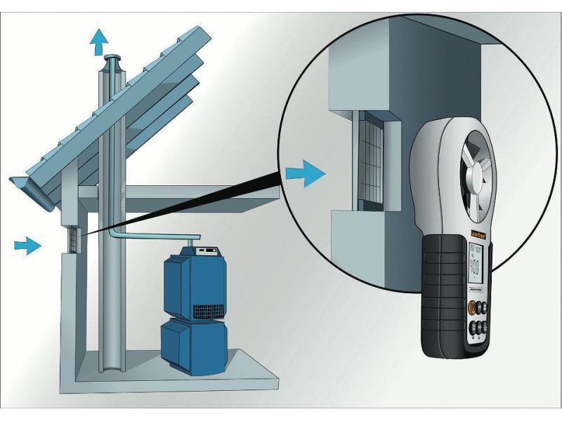 Laserliner Anemometer AirflowTest Master Anemometer zur Messung von Volumenstrom und Windgeschwindigkeit