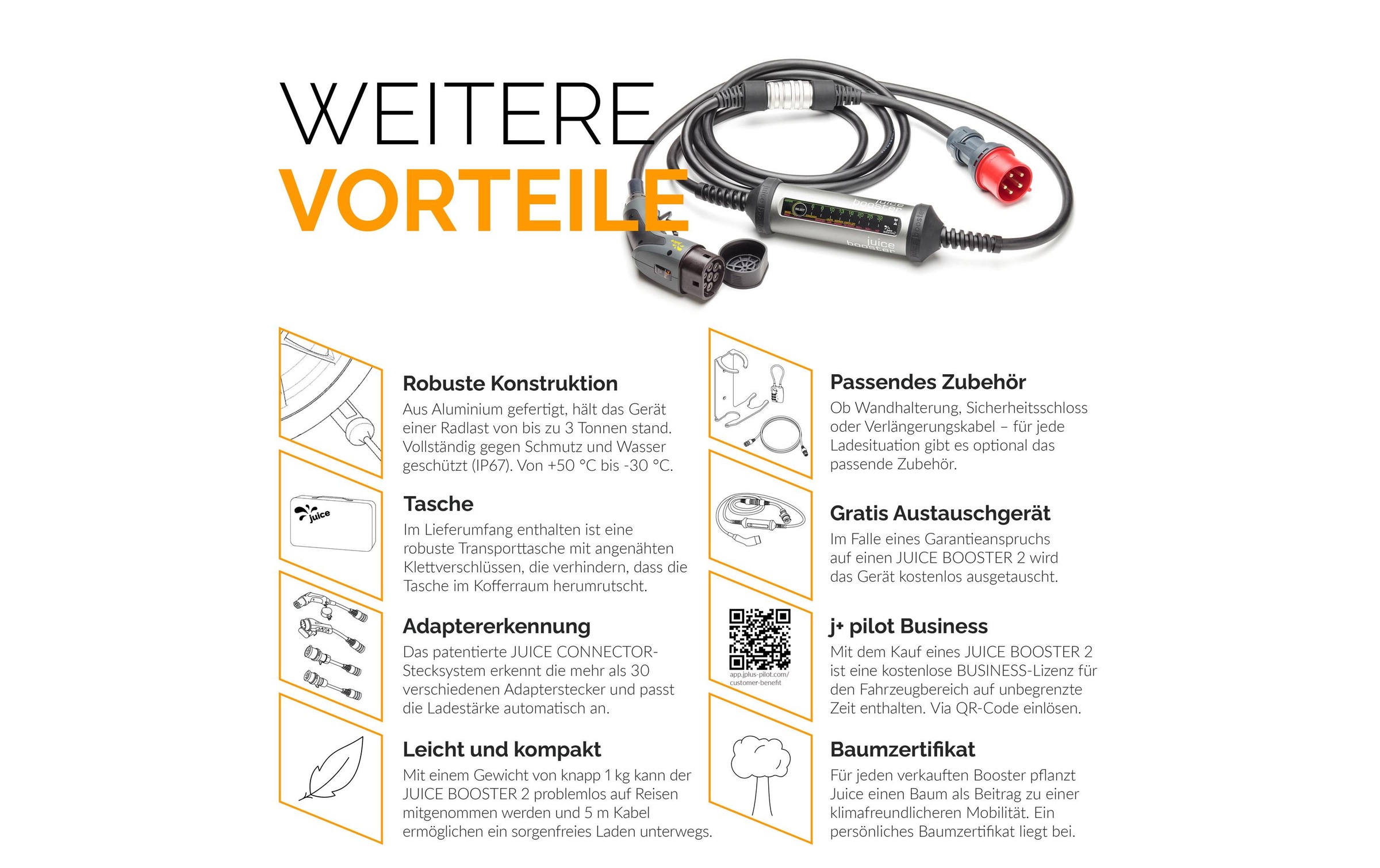 Elektroauto-Ladestation »Juice Technology JUICE BOOSTER 2 Europe Traveller Set«