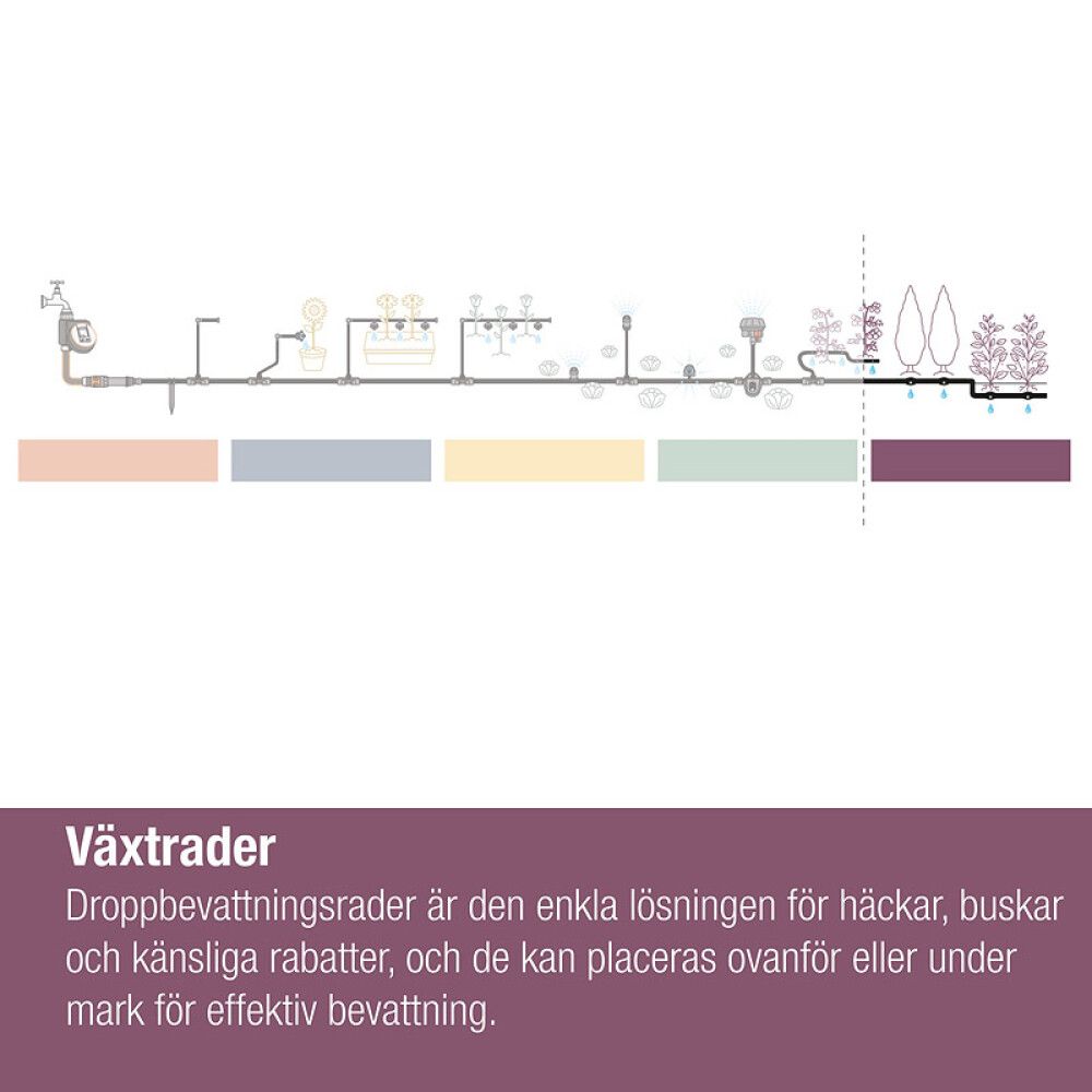 STARTSETT GARDENA MICRO-DRIP-SYSTEM DRYPPSLANGE FOR BUSKER 5