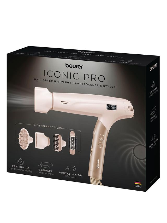 Björn Donner Fusion Haartrockner – leistungsstarkes Styling mit Ionenfunktion und klappbarem Design