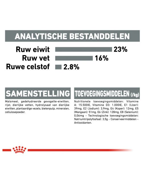 Royal Canin Dental Care Maxi - Hondenvoer