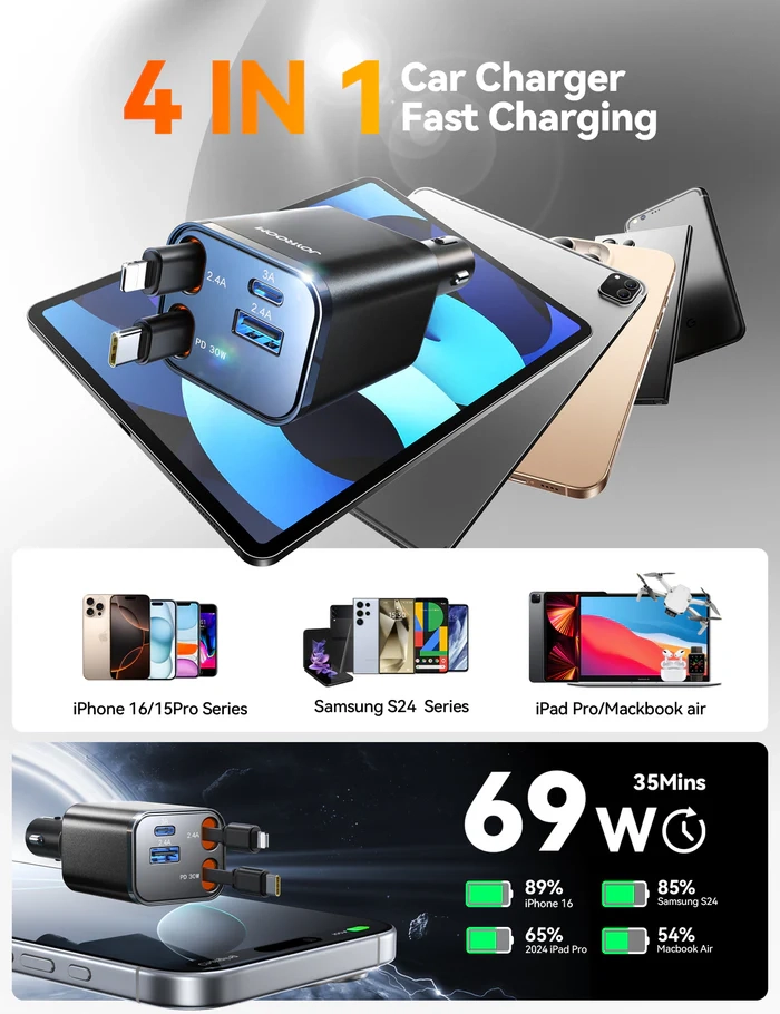 (69W) USB C / USB A Auto KFZ Ladegerät Netzteil PD 3.0 / QC 3.0 mit Ausziehbares USB C / Lightning Ladekabel (JR-CCL05) - Silber / Schwarz