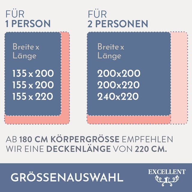 Excellent Daunenbettdecke »Wien, Bettdecken für Sommer und Winter, Decke« extraleicht Füllung 90Daunen10Federn 1 Stk. tlg. Bettdecke 135x200 cm, made in Germany, allergiker geeignet (Hausstaub)