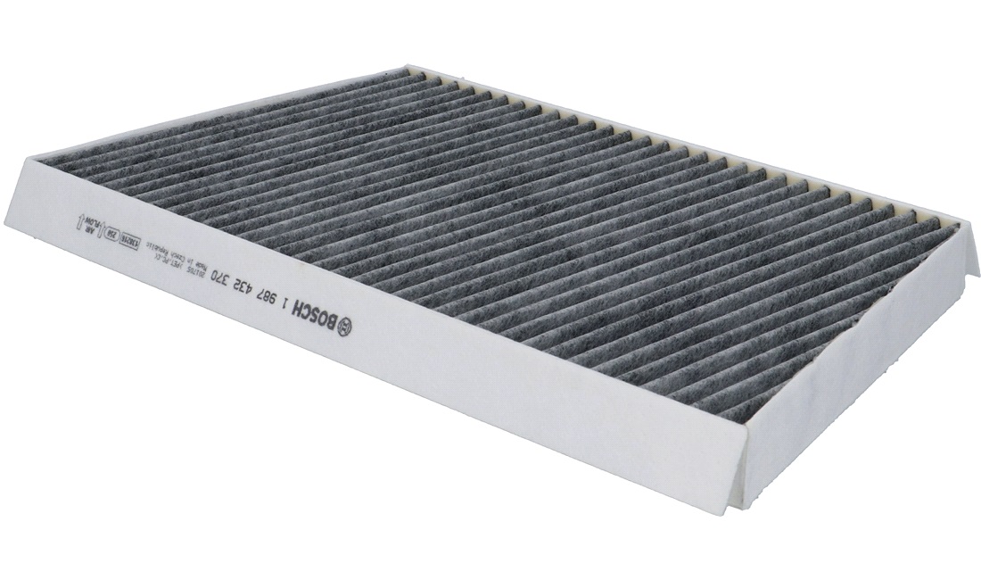 Pollenfilter, Aktivkulfilter