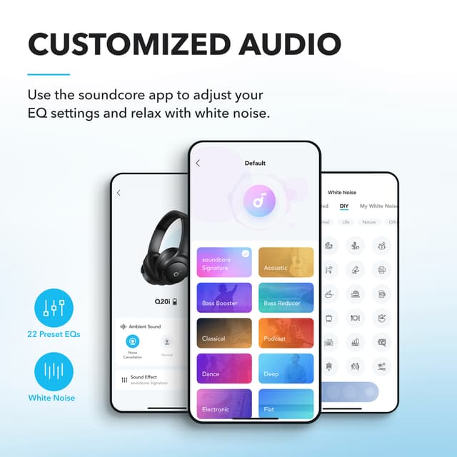 Soundcore Q20i trådløse around-ear høretelefoner (sort)