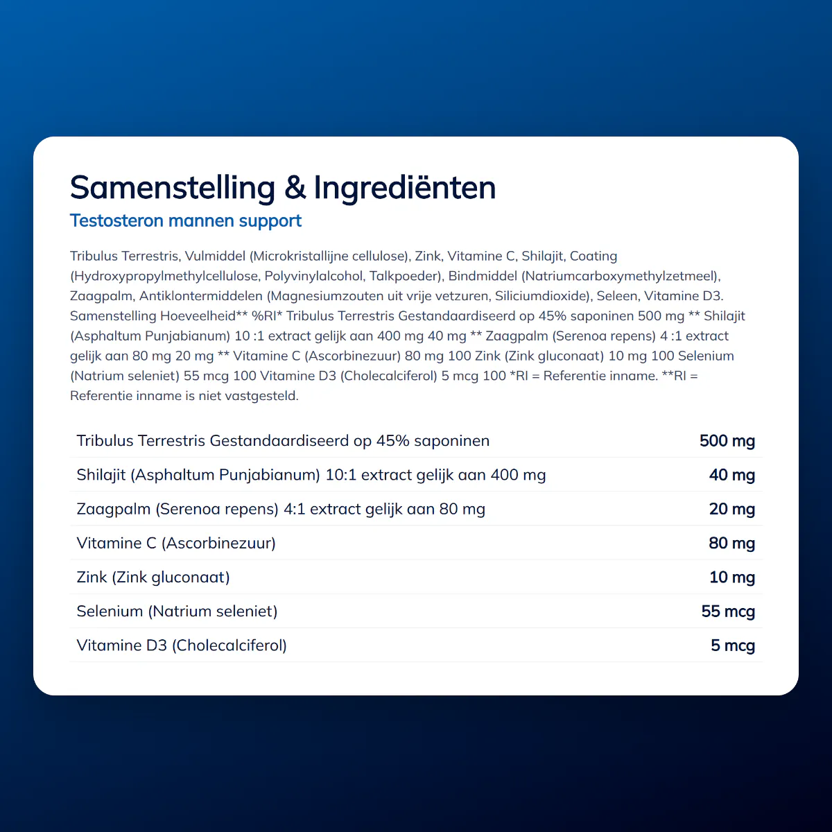Testosteron mannen support