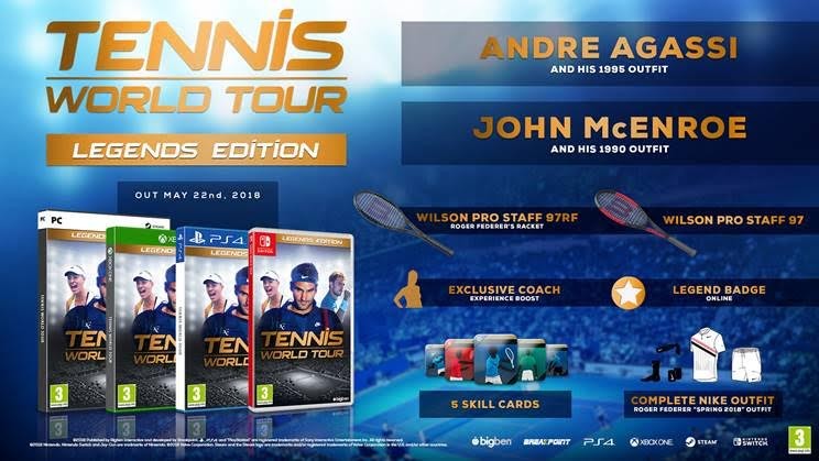 Tennis World Tour: Legends Edition (ENG/IT)- PlayStation 4