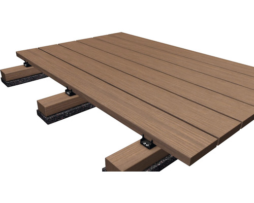 Konsta balkondervloer Loftis 2300x77x8 mm