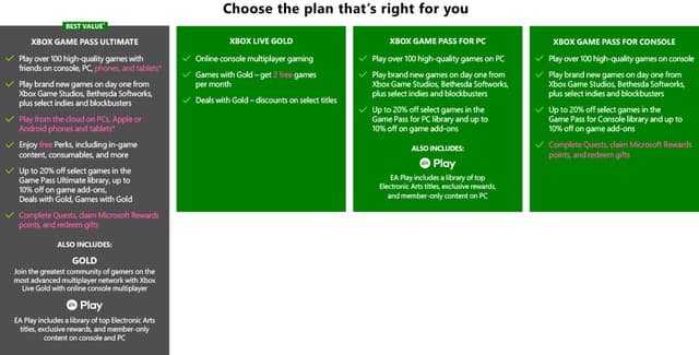 Xbox Game Pass til PC