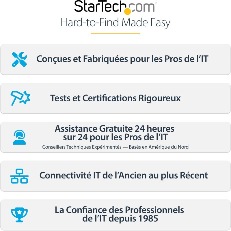 StarTech.com Câble d'alimentation USB vers connecteur annulaire de type N 5 V CC de 1 m - USB A vers V CC de 5,5 mm