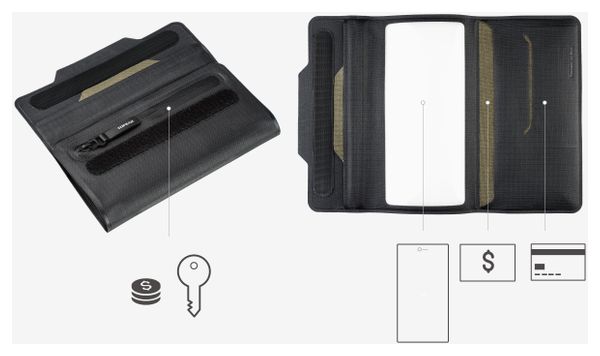 Protection Smartphone Topeak DryWallet Noir