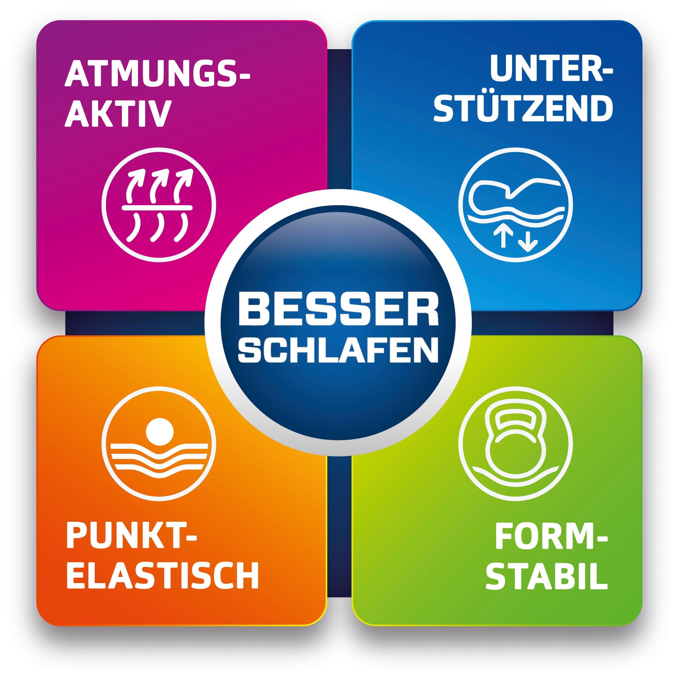 my home Topper »Fantasy, 7 Zonen Topper in 90x200, 140x200 cm und weitere Grössen« Ideal für Boxspringmatratzen, Baumwoll-Bezug kochfest bis 95 °C